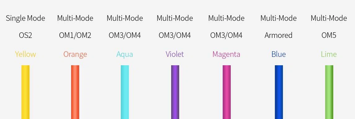 info-1143-383 info-1143-383