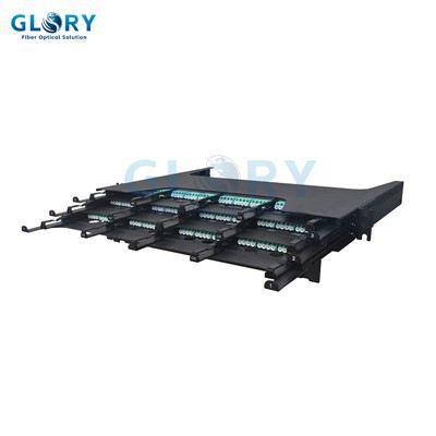 Mpo Fiber Patch Panel