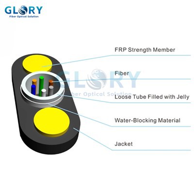 Udendørs fiberoptik