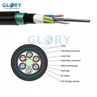 Udendørs klassificeret fiberoptisk kabel