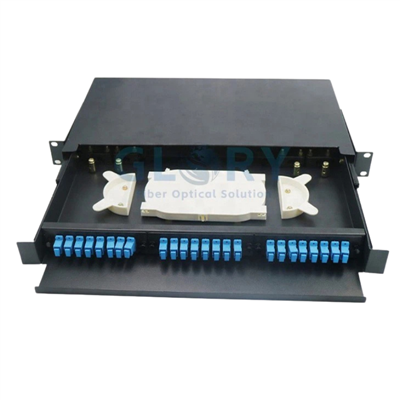 SC APC Patch Panel